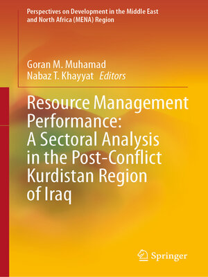 cover image of Resource Management Performance
